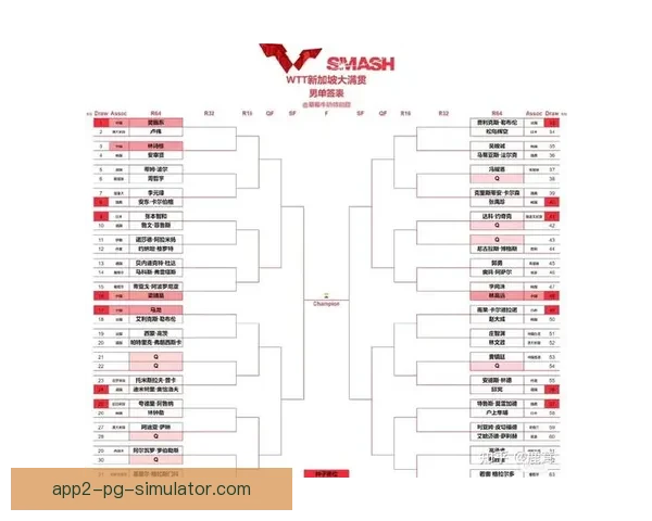 世预赛亚洲区国足客场对阵新加坡正式公布23人名单